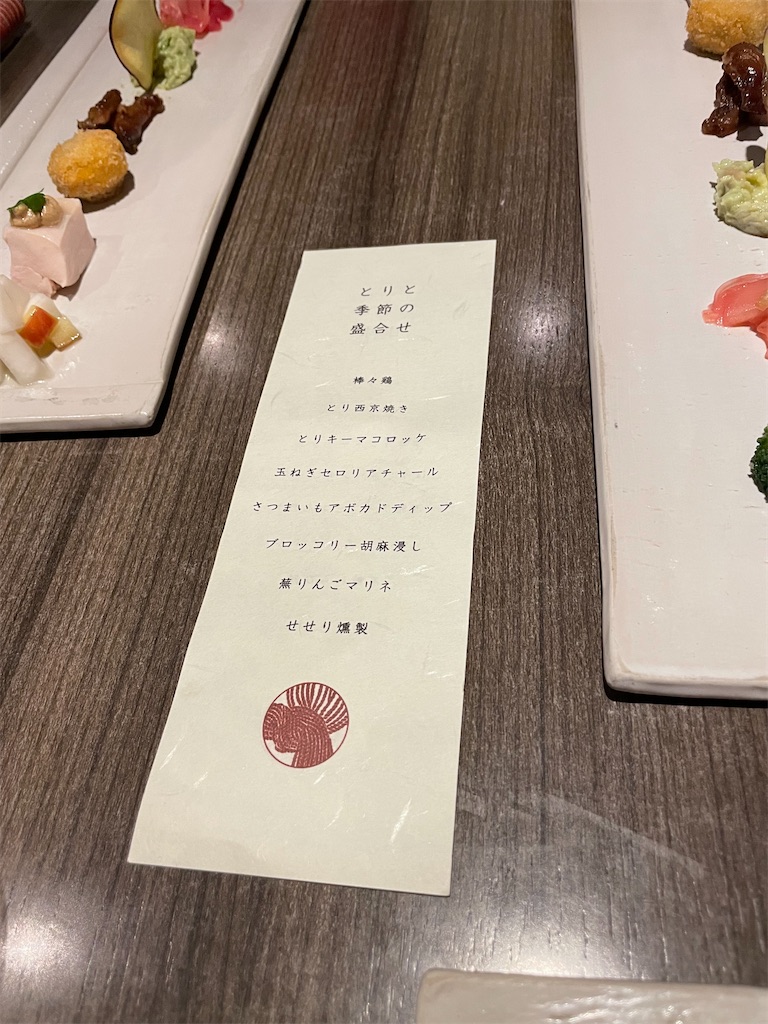 f:id:fukuhanny:20211123214630j:image
