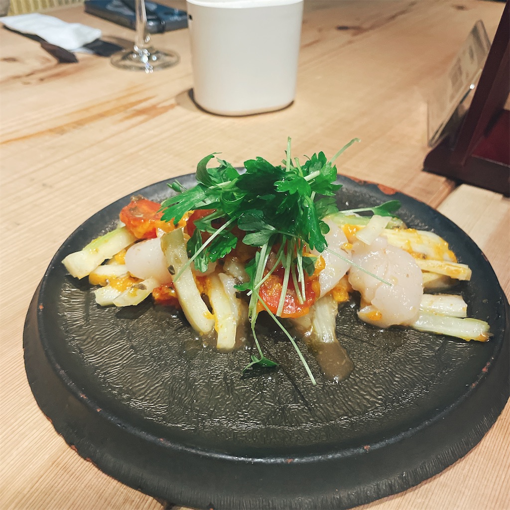 f:id:fukuhanny:20230306065529j:image