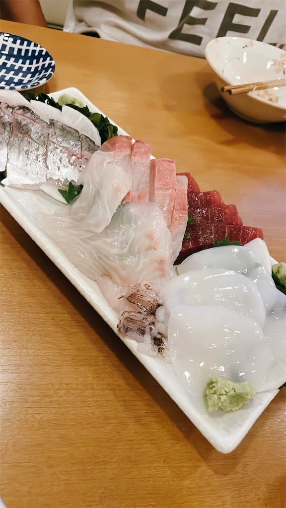 f:id:fukuhanny:20230606211454j:image