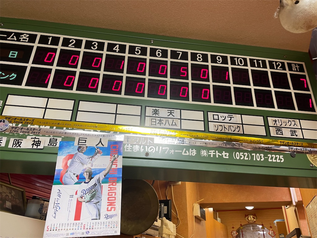 f:id:fukuhanny:20230606211510j:image