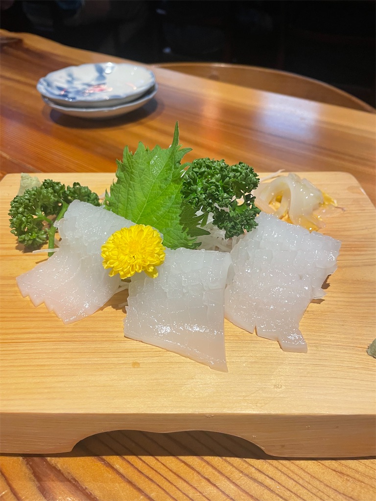f:id:fukuhanny:20230610220200j:image