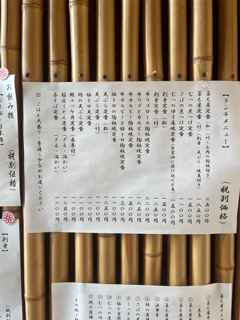 f:id:fukuhanny:20240518232451j:image
