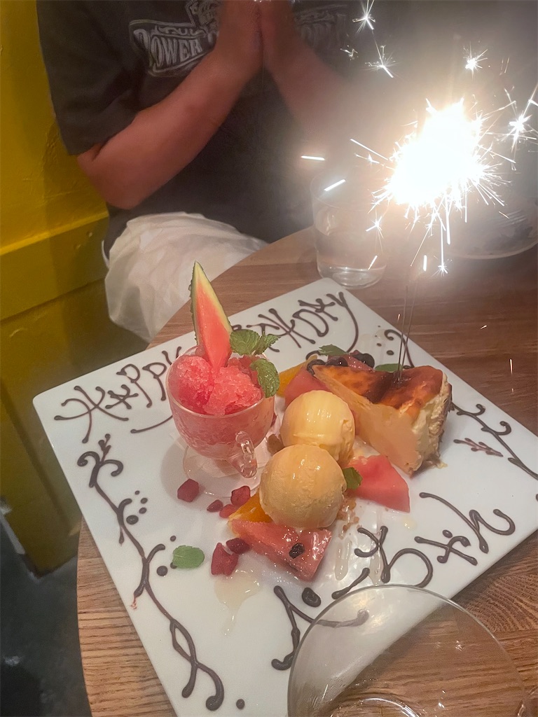 f:id:fukuhanny:20240702215457j:image