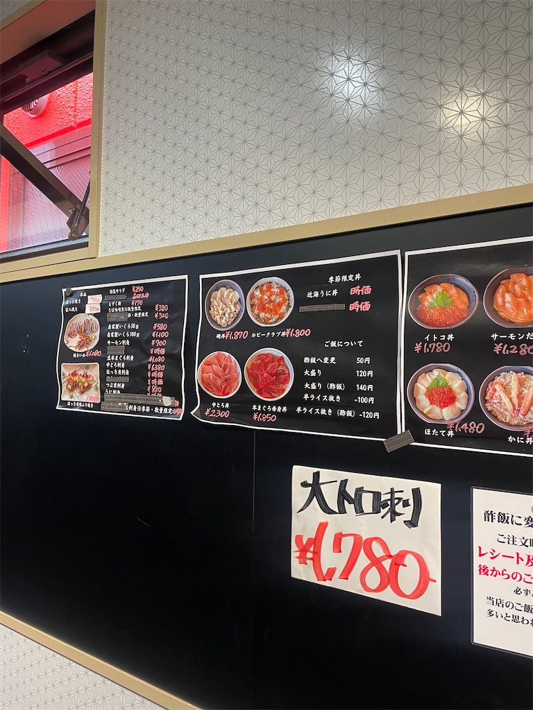 f:id:fukuhanny:20240715222532j:image