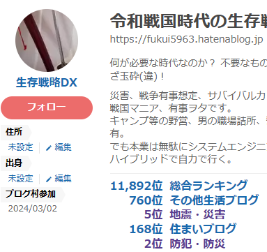 全体的なランキング