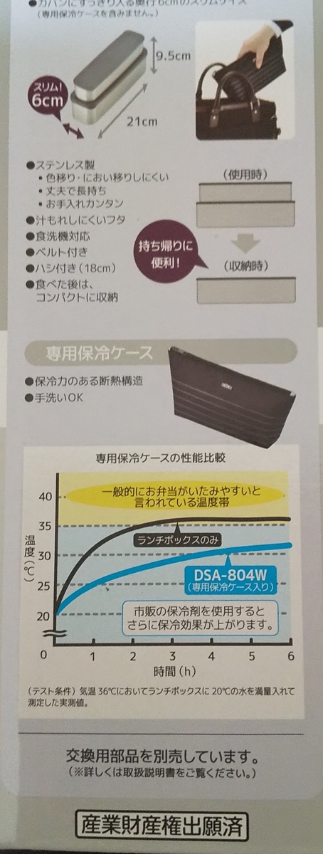 夏弁当対策に断熱性重視