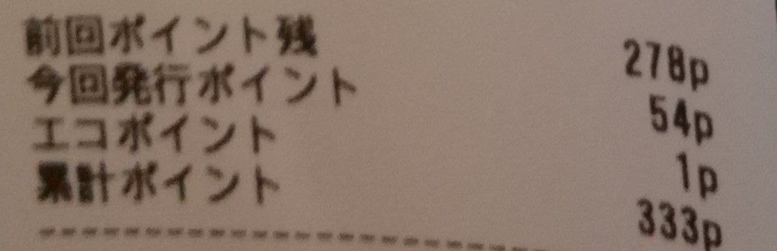55ポイントゲット