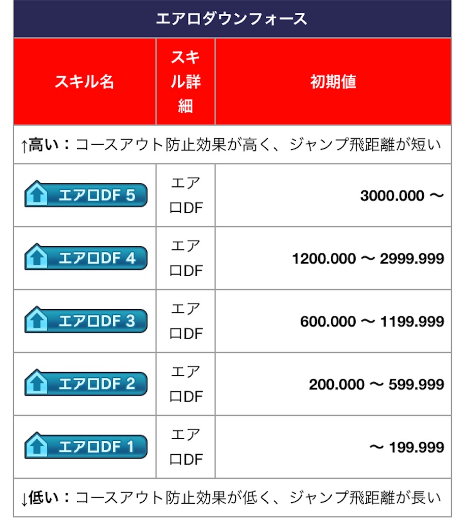 f:id:fukuikitaaaa:20211113204656j:image f:id:fukuikitaaaa:20211113204656j:image