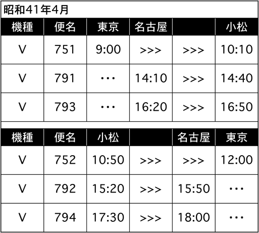 f:id:fukuitabi:20151028104723g:plain