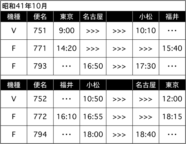 f:id:fukuitabi:20151028105821g:plain