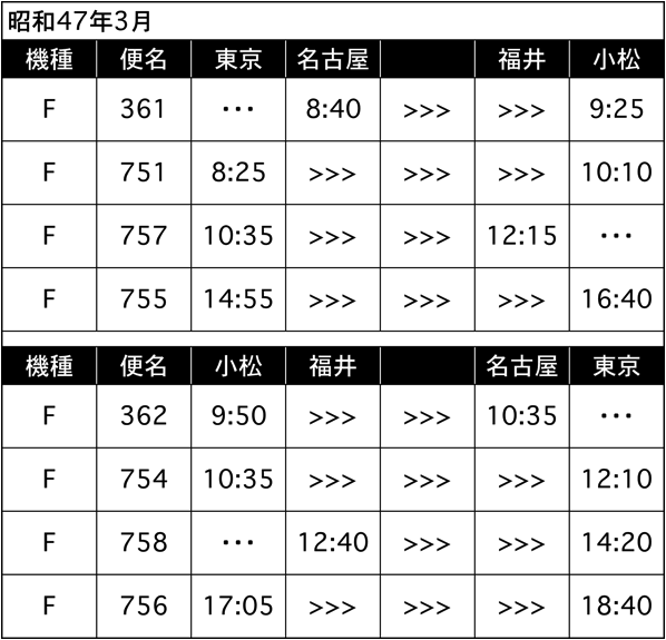 f:id:fukuitabi:20151028110910g:plain