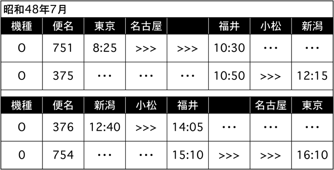 f:id:fukuitabi:20151028111345g:plain