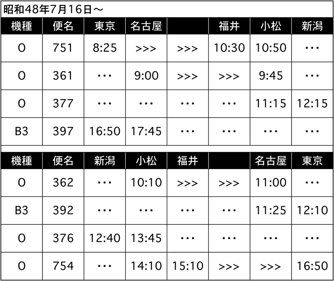 f:id:fukuitabi:20151028111936g:plain