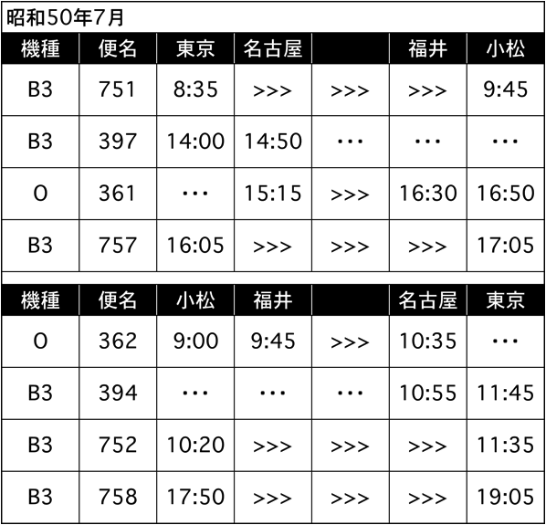 f:id:fukuitabi:20151028112550g:plain