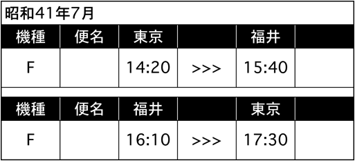 f:id:fukuitabi:20151028125625g:plain