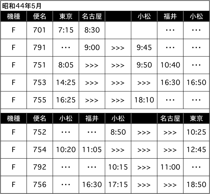 f:id:fukuitabi:20151029103129g:plain