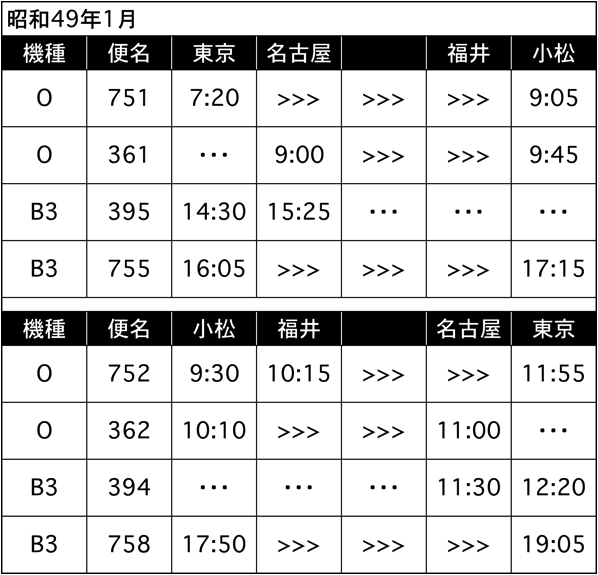 f:id:fukuitabi:20151029103552g:plain