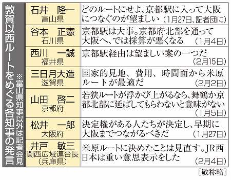 f:id:fukuitabi:20160218143250j:plain