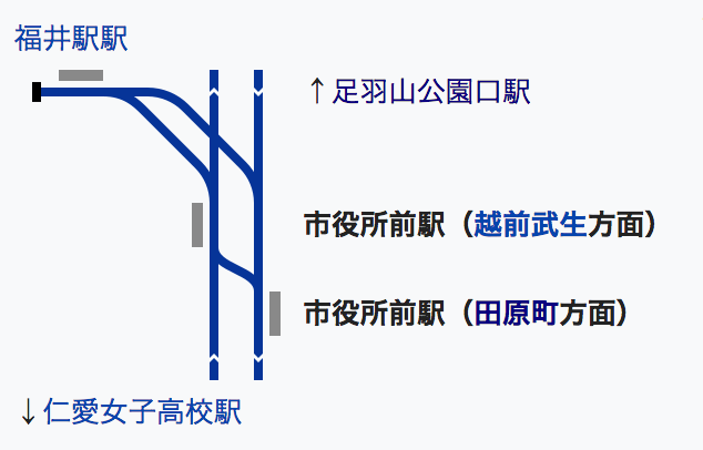 f:id:fukuitabi:20171206172344p:plain