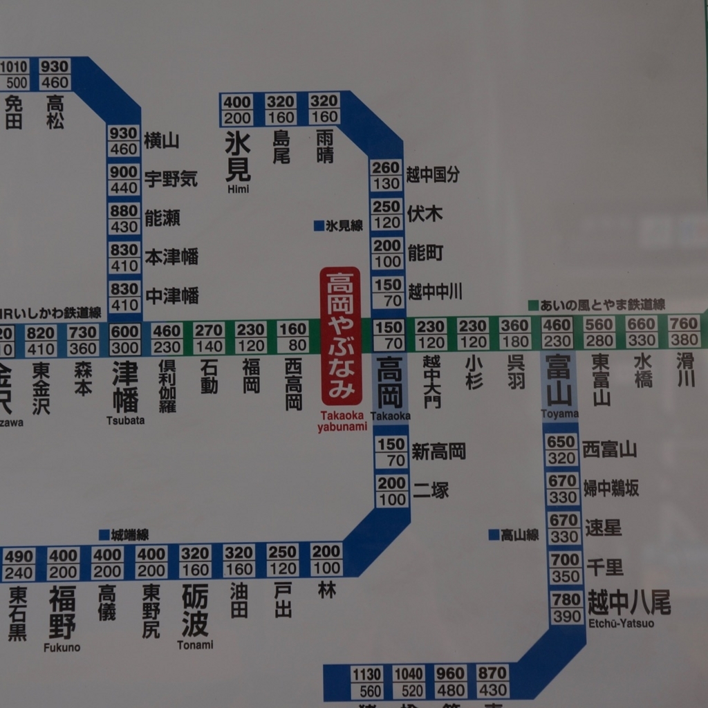 f:id:fukuitabi:20180521114207j:plain f:id:fukuitabi:20180521114207j:plain