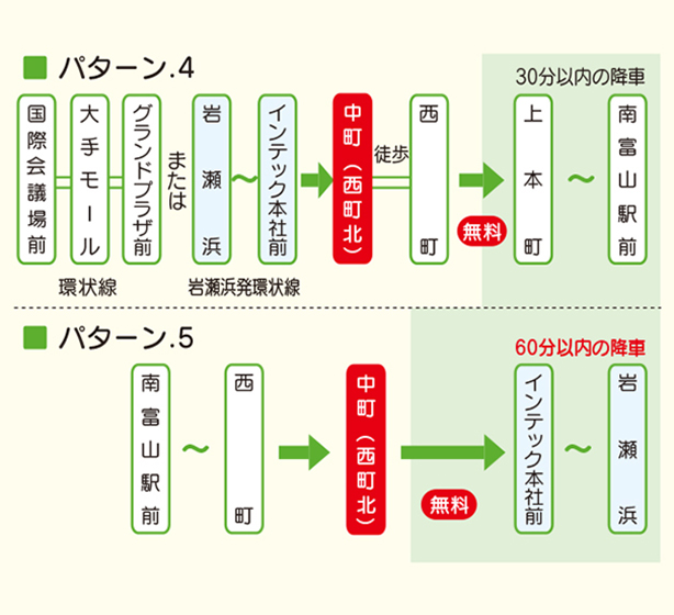 f:id:fukuitabi:20200327150415j:plain