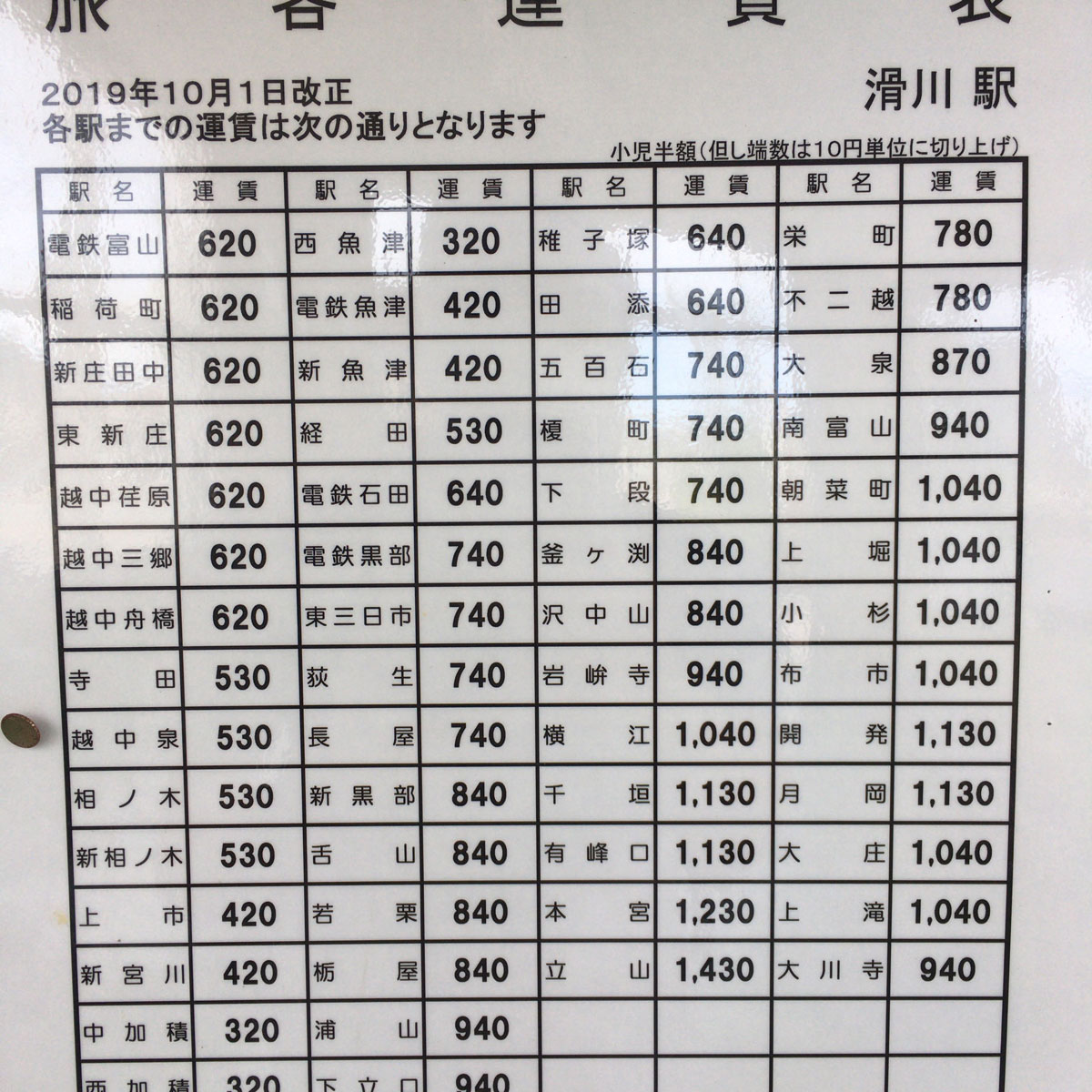 f:id:fukuitabi:20200912054802j:plain f:id:fukuitabi:20200912054802j:plain