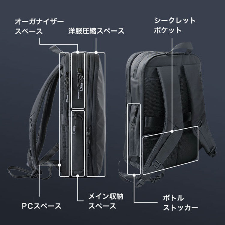 HOLICC(ホリック)の圧縮バックパックOneをレビュー】旅と仕事に
