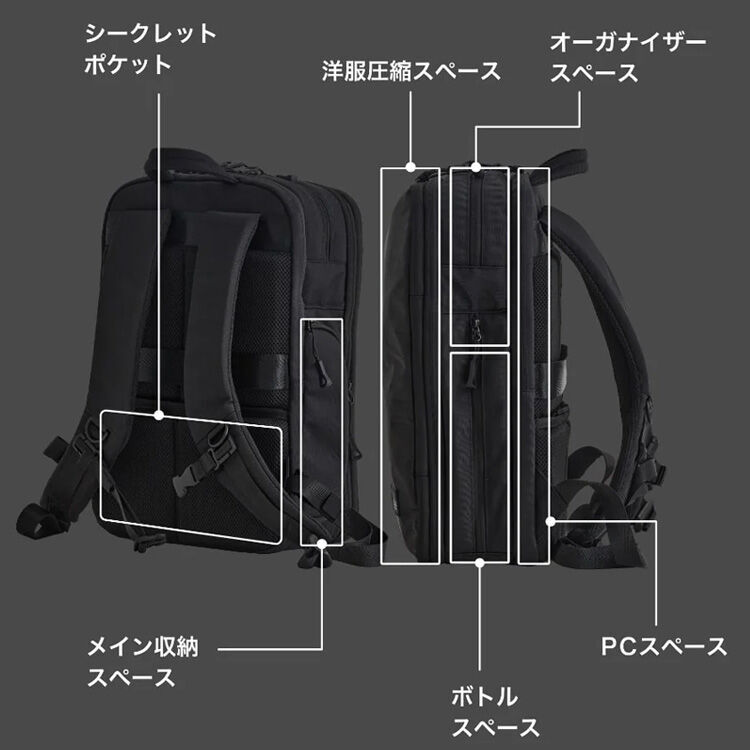 HOLICCワンミニの仕様