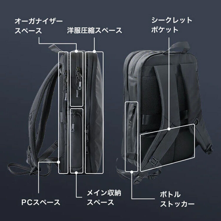 HOLICCのOneの機能の説明