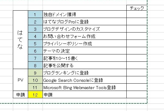f:id:fukukatsudooo:20220211035415j:plain
