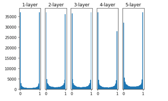 f:id:fukuko-parallel-work:20211128164841j:plain