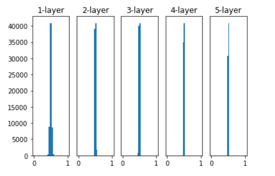 f:id:fukuko-parallel-work:20211128164951j:plain