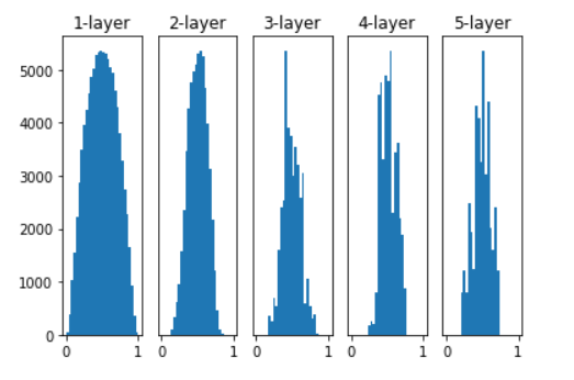 f:id:fukuko-parallel-work:20211128165206j:plain