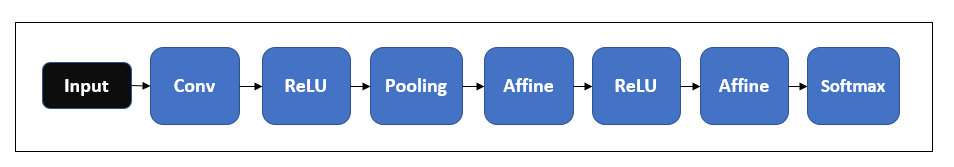f:id:fukuko-parallel-work:20211203215242j:plain
