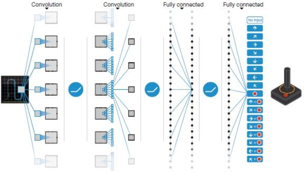 f:id:fukuko-parallel-work:20211216215251j:plain