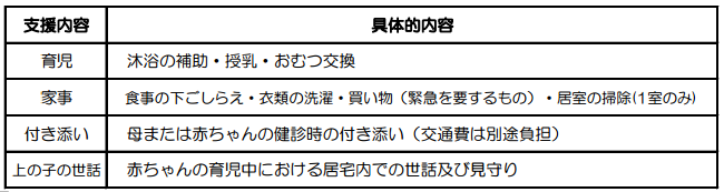 f:id:fukumayu1103:20160827105539p:plain