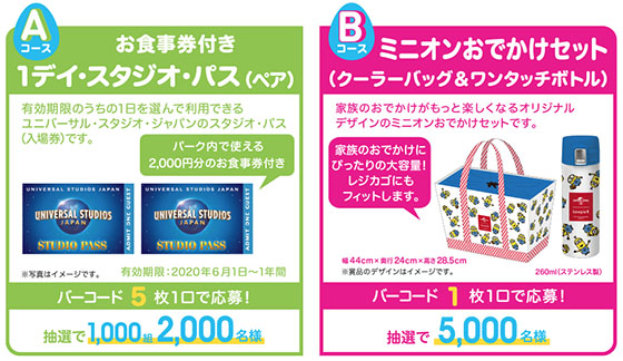 ジョンホワイト　キューピー　イースター キユーピー×ユニバーサル・スタジオ・ジャパン イースター