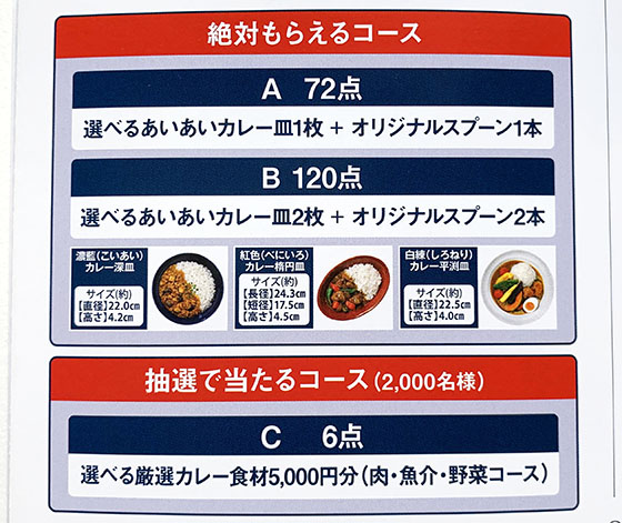絶対もらえる あいあいカレー皿キャンペーン 当たる可能性が高い懸賞を狙う 絶対もらえる あいあいカレー皿キャンペーン 当たる可能性が高い懸賞を狙う