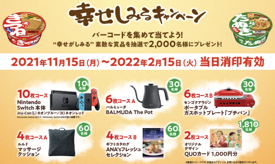 TU→YU 目覚まし時計 マルちゃん 懸賞品 - メルカリ