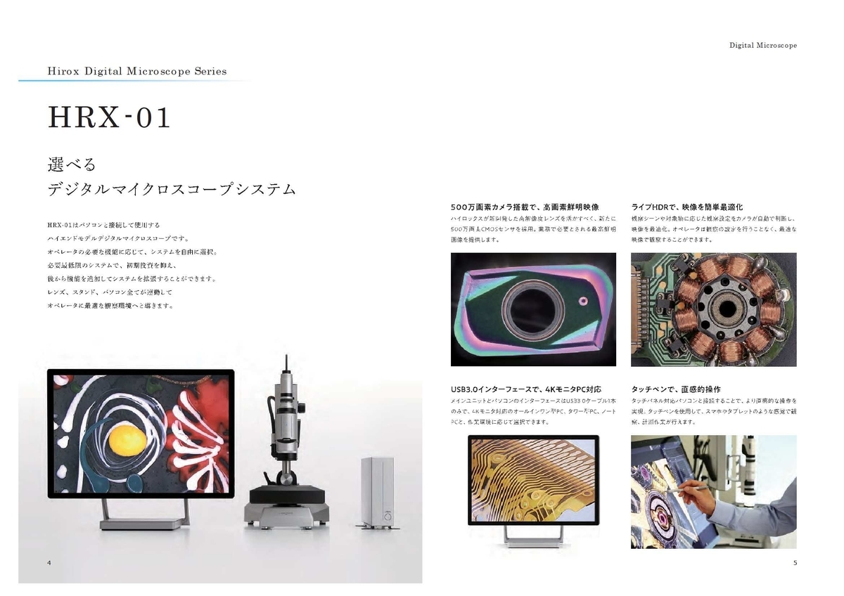 f:id:fukumotominority:20200212220629j:plain