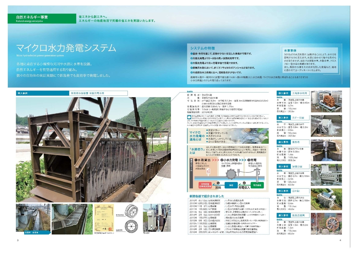 f:id:fukumotominority:20200218215013j:plain