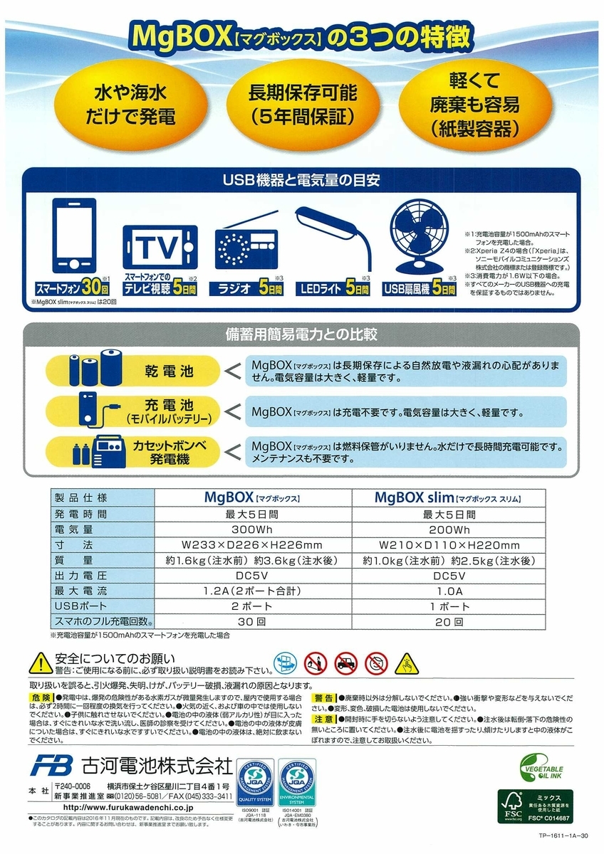 f:id:fukumotominority:20200225194341j:plain