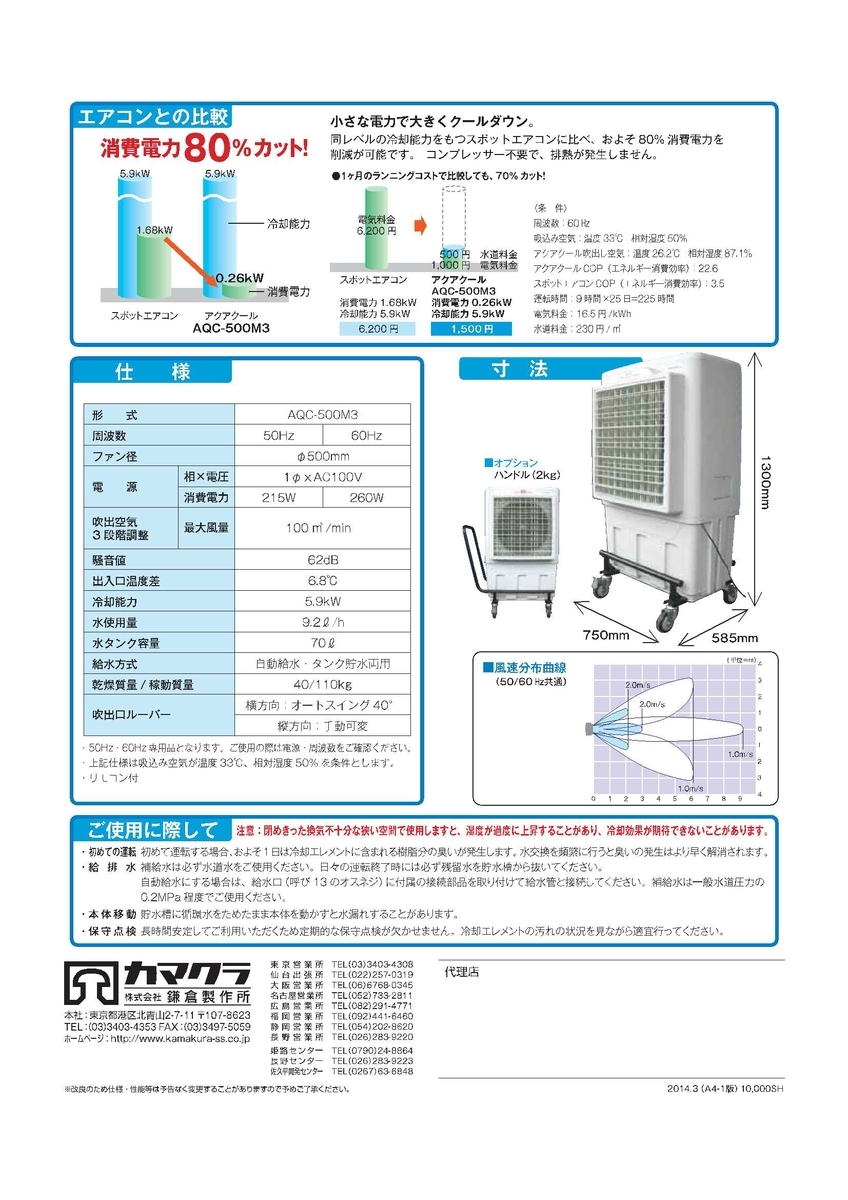 f:id:fukumotominority:20200430220020j:plain f:id:fukumotominority:20200430220020j:plain