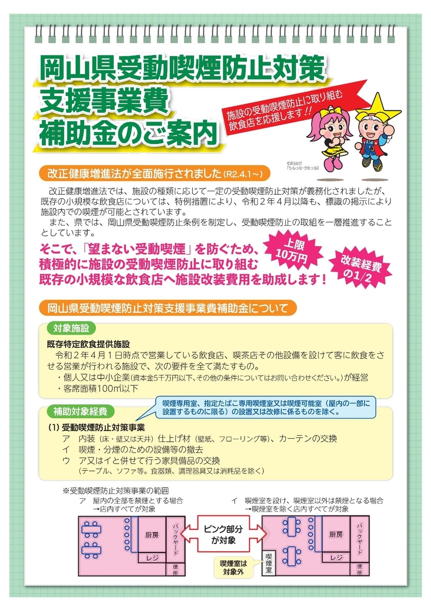 f:id:fukumotominority:20200623101935j:plain f:id:fukumotominority:20200623101935j:plain