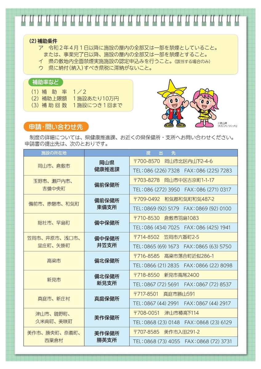 f:id:fukumotominority:20200623101945j:plain f:id:fukumotominority:20200623101945j:plain