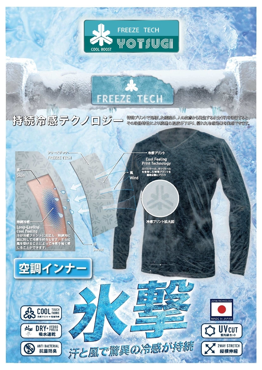 f:id:fukumotominority:20200701214724j:plain f:id:fukumotominority:20200701214724j:plain