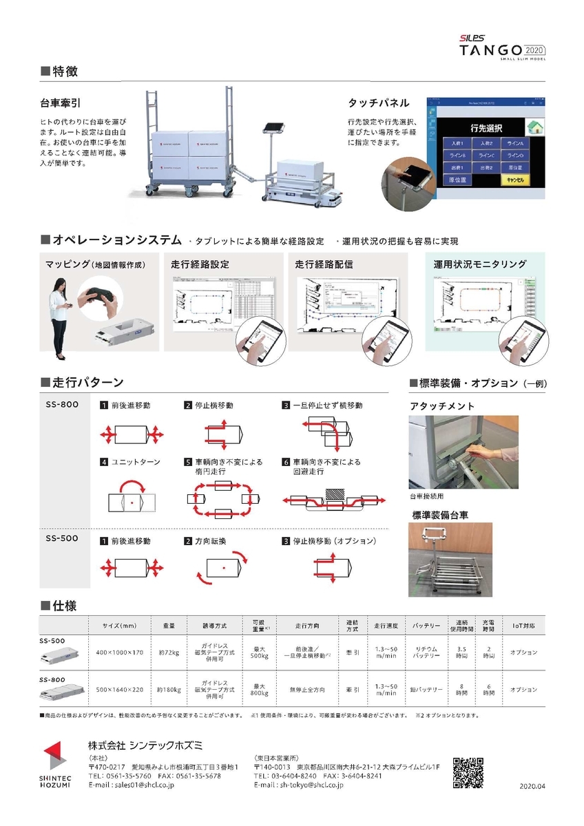 f:id:fukumotominority:20200716220936j:plain f:id:fukumotominority:20200716220936j:plain