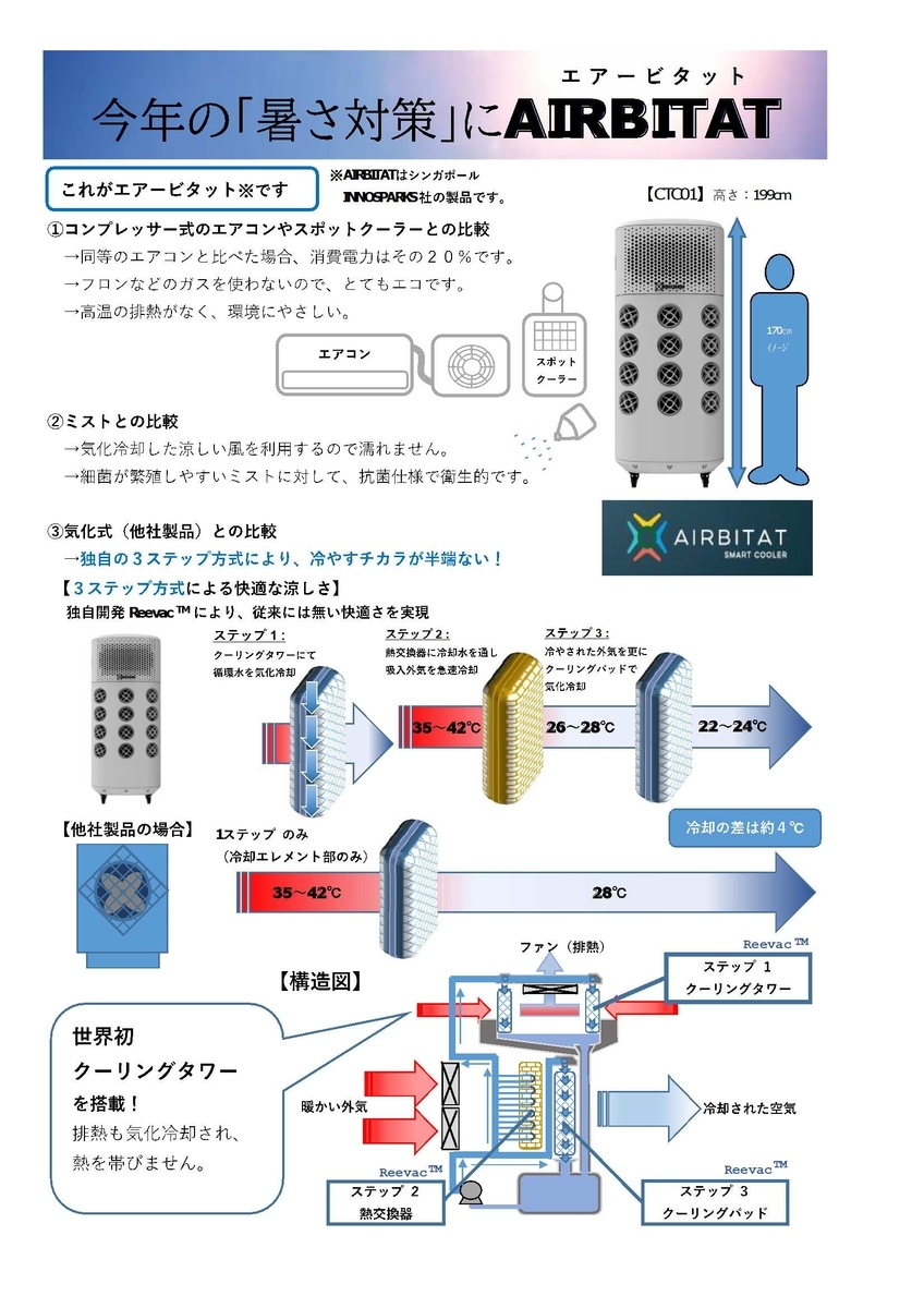 f:id:fukumotominority:20200730222232j:plain f:id:fukumotominority:20200730222232j:plain