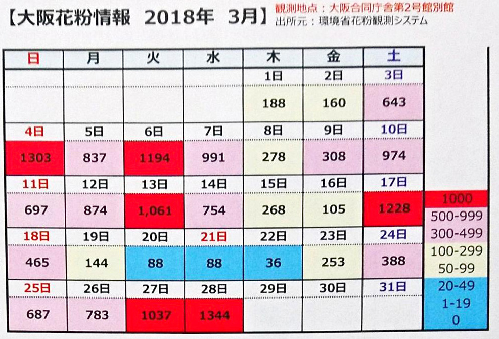 f:id:fukunagaganka:20180402005123j:plain f:id:fukunagaganka:20180402005123j:plain