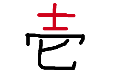 どうすっぺ 満点合格って言っちゃった 絶対無理だべ４級編 ふくしまは 今日もそれなりに長閑です